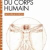 Le symbolisme du corps humain