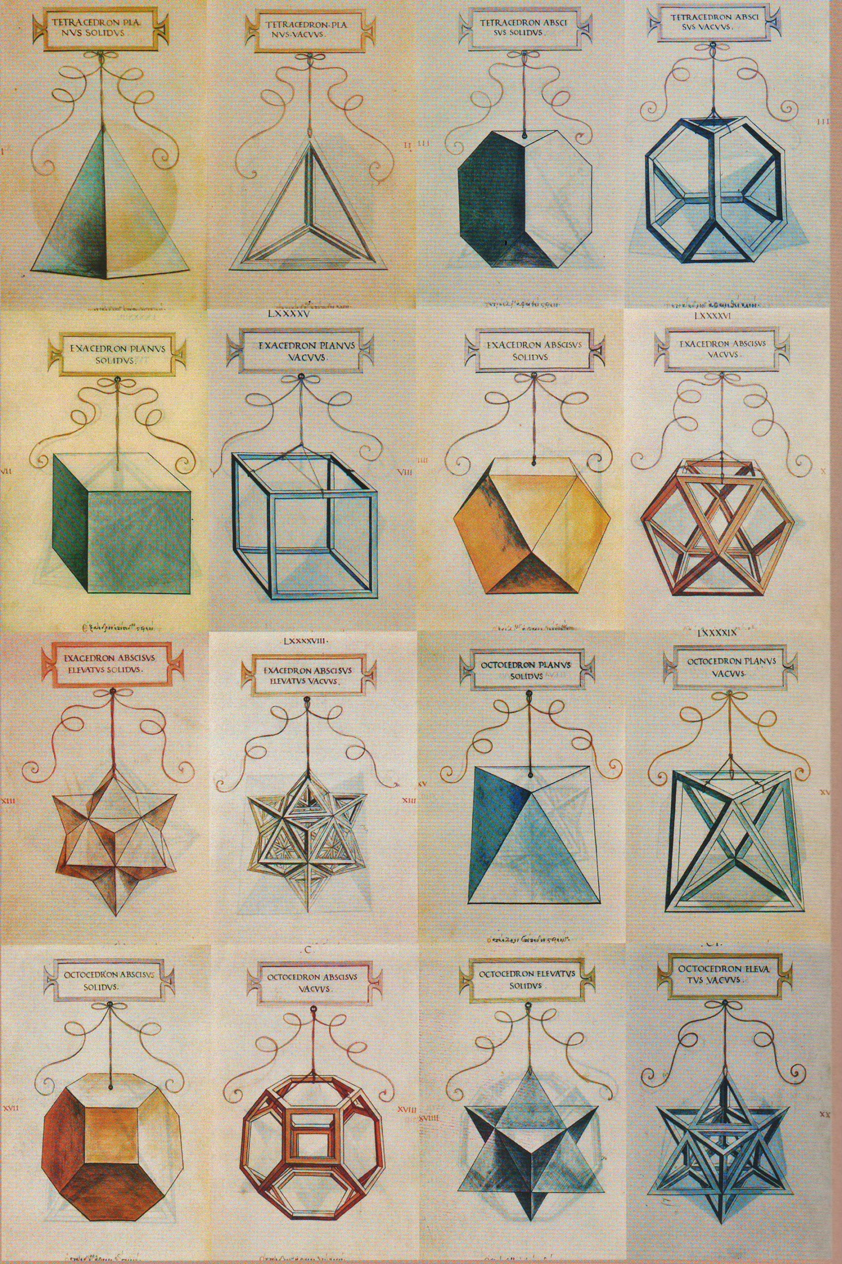 géométrie sacrée triangle